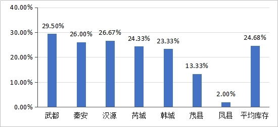 圖片2
