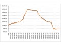 多因素疊加促使行情回暖，1月下旬花椒價(jià)格小幅上漲 ()