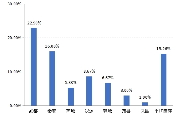 圖片10