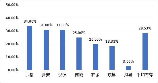 圖片2