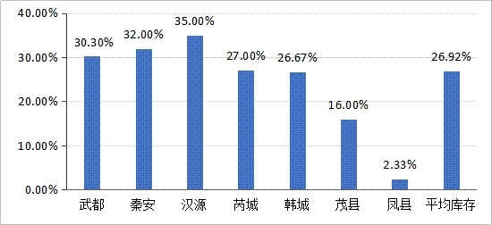 圖片2