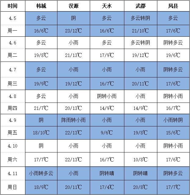 QQ截圖20210405172347