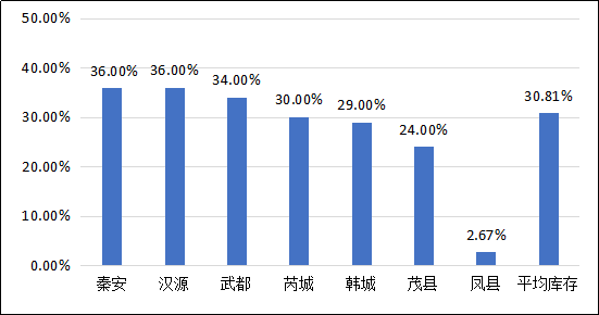 圖片12