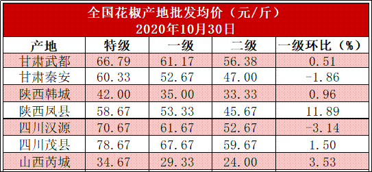 圖片 4