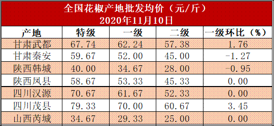 圖片 4