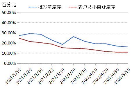 圖片5
