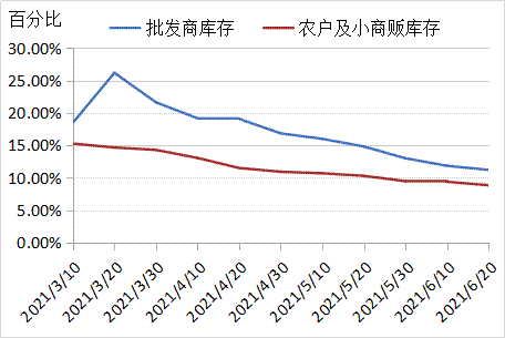 圖片5
