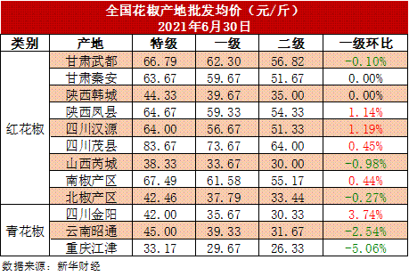 圖片3