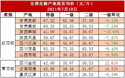 QQ截圖20210714091929