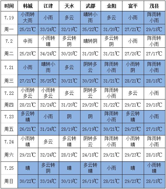 QQ截圖20210719151658
