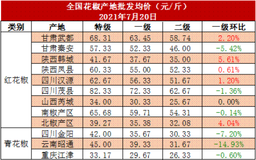 圖片5