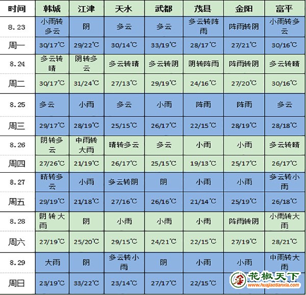 圖片2.2