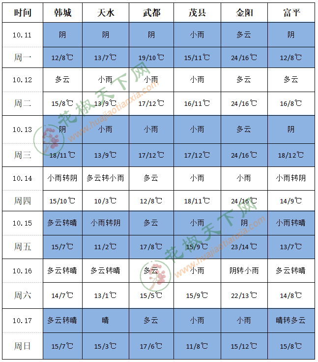 QQ截圖20211011154606
