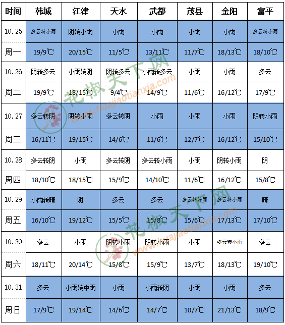 QQ截圖20211025152603
