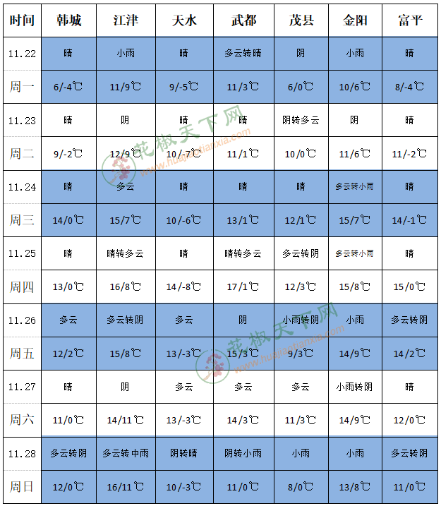 QQ截圖20211122143030