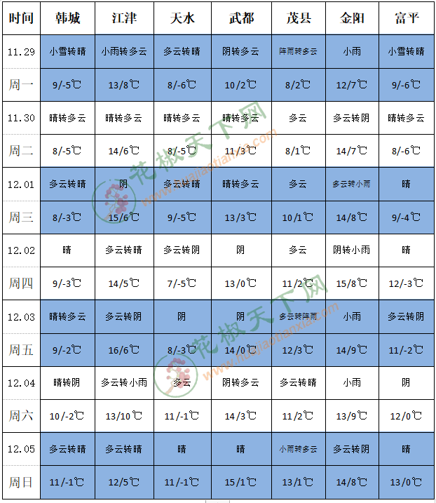 QQ截圖20211129150108