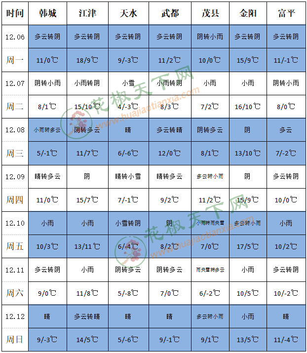 QQ截圖20211206145055