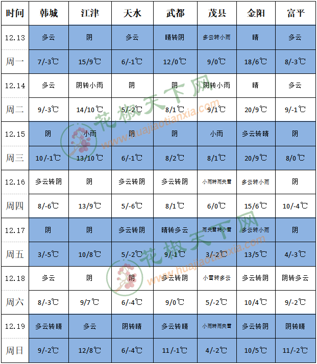 QQ截圖20211213144624