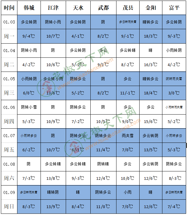 QQ截圖20220103135147