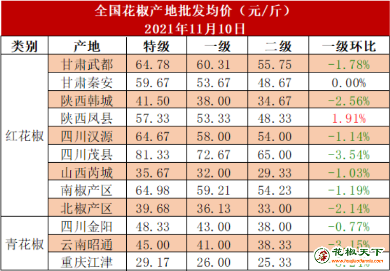 圖片7