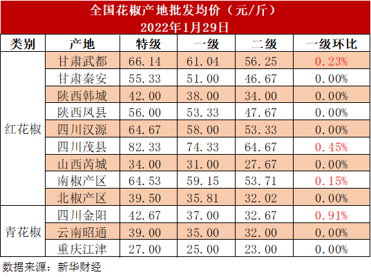 圖片3