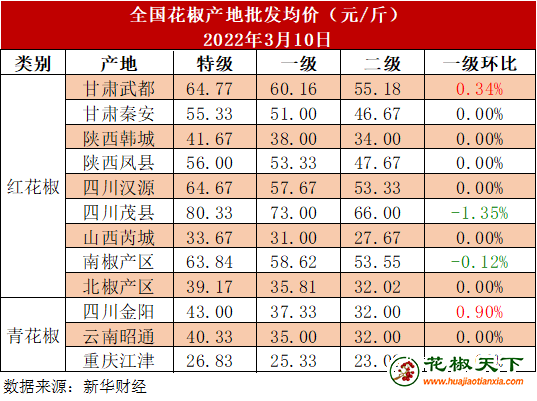 圖片3