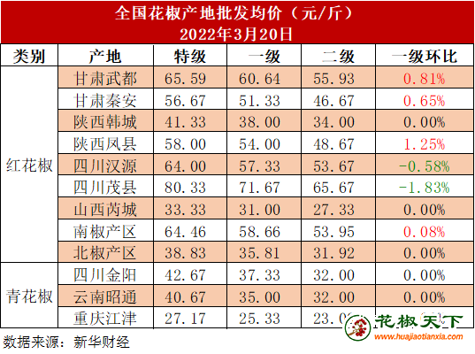 圖片3