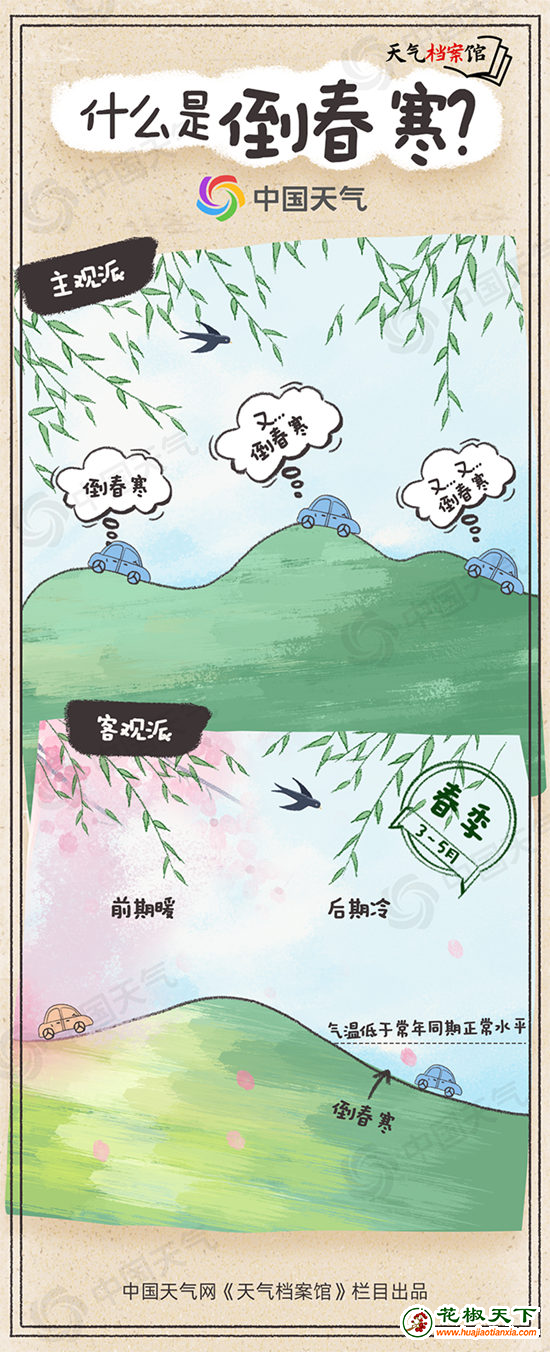 圖片2