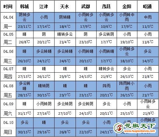 360截圖20220404173539389