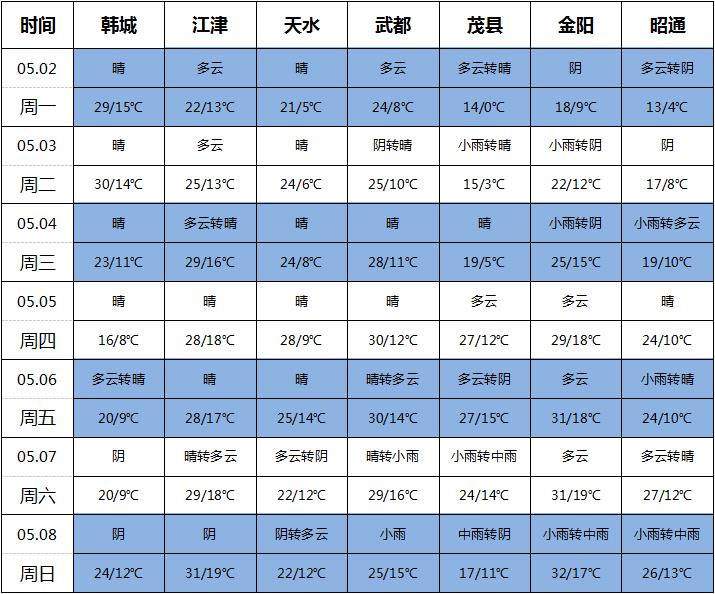 360截圖20220502155216720