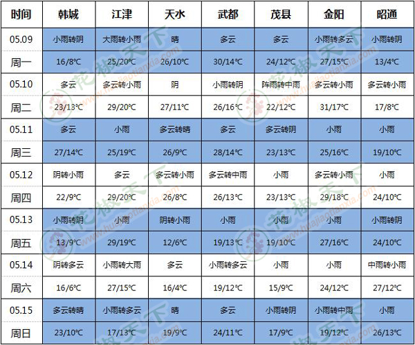 360截圖20220509155644652