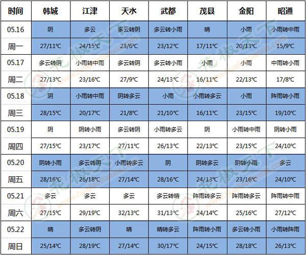 360截圖20220517152358806