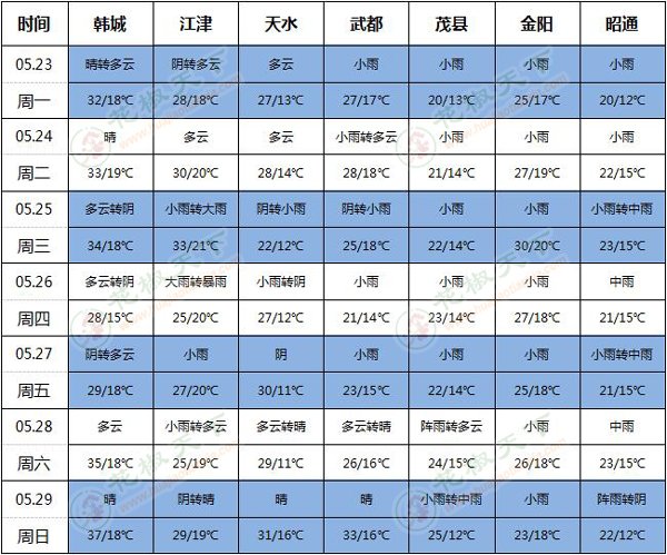 360截圖20220523170811435