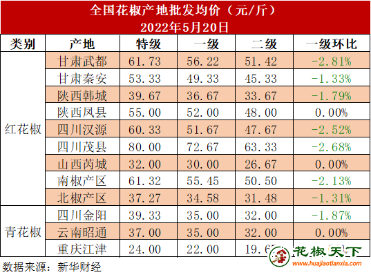 圖片3