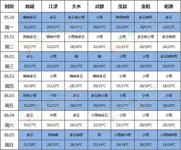 360截圖20220530165243234