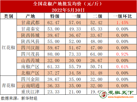 圖片3