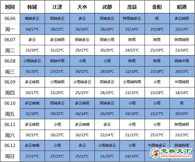 360截圖20220606172752120