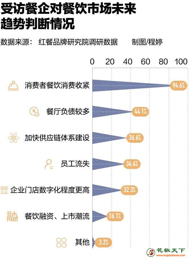 下載 (3)